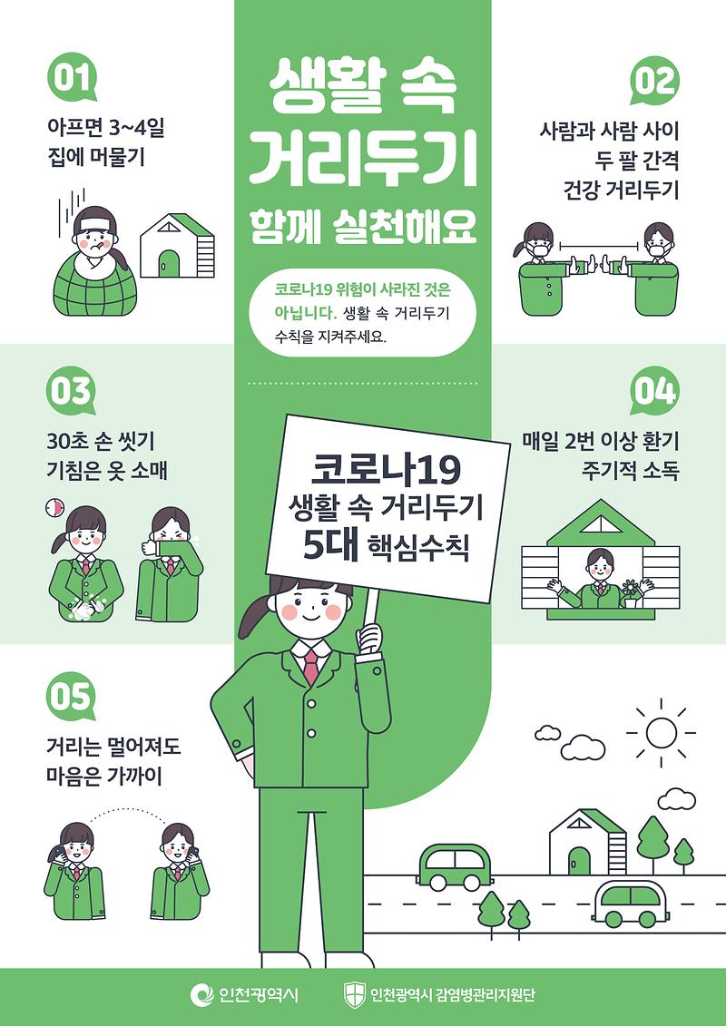 [붙임]감염병관리지원단_생활_속_거리두기_포스터_JPG.jpg 이미지